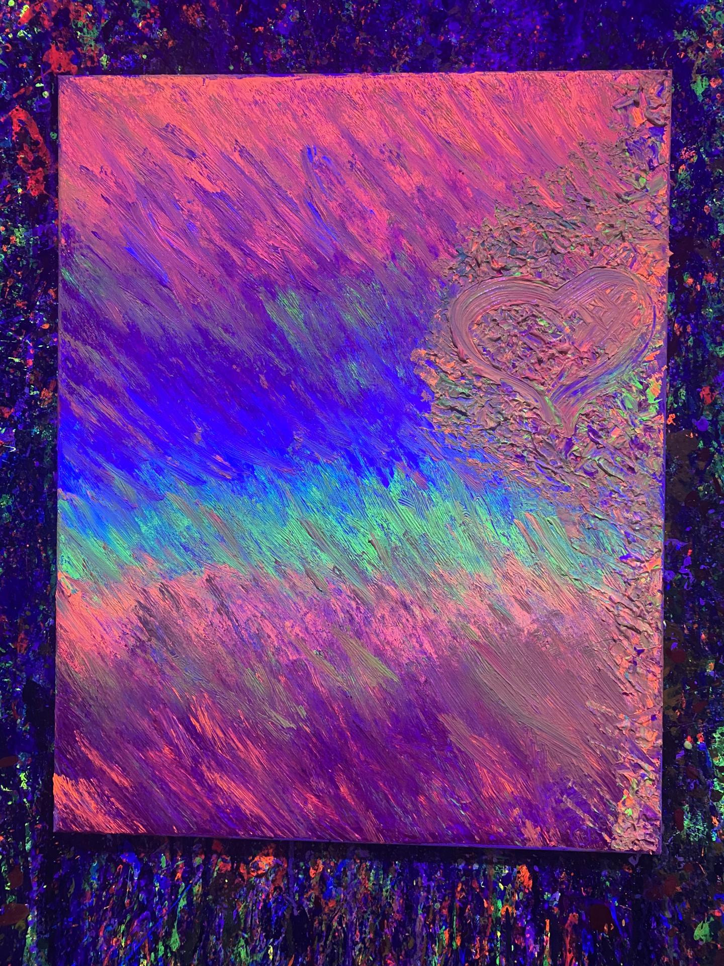 Elation of Fluctuation